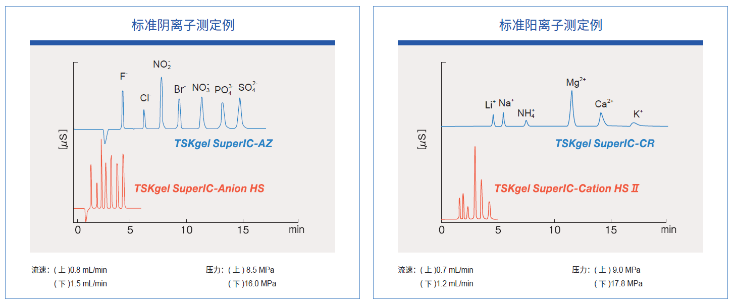 IC8100特点1.png